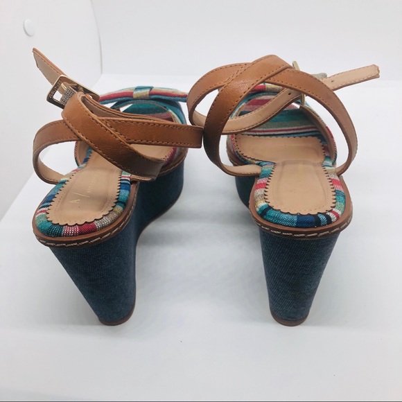 Anthropologie Ani Platform Wedges - Picture 9 of 11